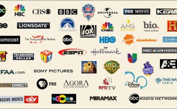 Phim truyền hình là gì, Khái niệm về Phim Truyền hình thuong hieu phim truyen hinh